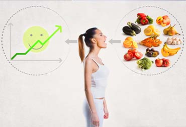 Diagram of healthy foods to eat to gain more energy
